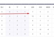 od体育在线登录-关于冰岛主场大捷，锁定小组出线资格的信息
