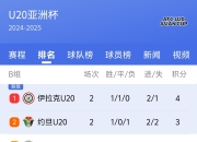od体育官方-阿尔梅利亚队紧急换帅，新帅许诺改变球队命运