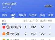 od体育官方-阿尔梅利亚队紧急换帅，新帅许诺改变球队命运
