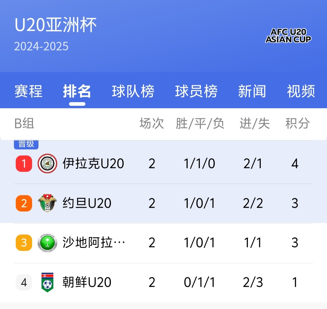 阿尔梅利亚队紧急换帅，新帅许诺改变球队命运